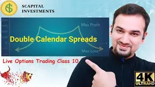 March 2024 Monthly Trading Recap & Bonus Double Diagonal Calendar Spread Clip | Live Trading Ep 10
