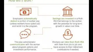 OregonSaves - Retirement Savings Program