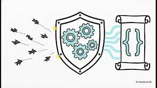Securing OpenSIPS  A 5 Minute Audit