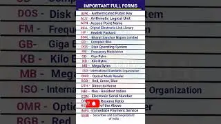 IMPORTANT FULL FORMS || APK || DELL || HP || CD || DOS || FM || GB || KB || MB || SEBI || IMPS