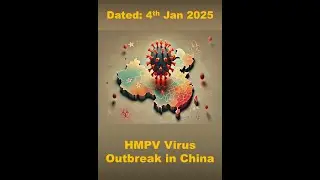HMPV - A covid like Outbreak in China | Again concerns for Global Markets?