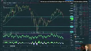 Metamask Trading Bot / +40% Profit per Day / Pancake Trading Bot / Uniswap Tutorial / Free
