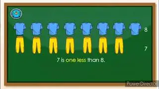 MELC Mathematics Grade 1 Week 2 