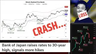Bitcoin CRASH Soon-  Japanese interest rates, altcoin season, ETH entry level, Terraform liquidator