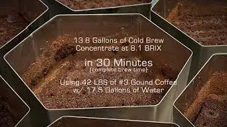 HIVE BREW&trade; 700 Automatic, High volume Cold Coffee Brewing System From TORR Industries