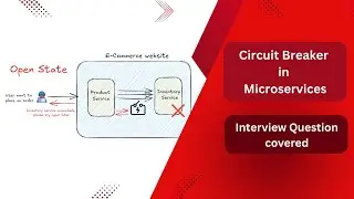 What is Circuit Breaker in Microservices? | Definition, Problems & States Explained