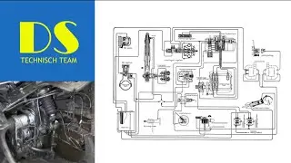 DS-TT: Testing of the Hydraulic system