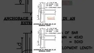 Development length Formula #beam #column #youtubeshorts #shorts
