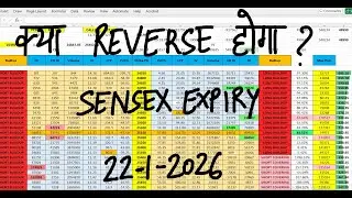 Nifty Prediction For Tomorrow 22 Jan I Bank Nifty Tomorrow Prediction I Tomorrow Market Prediction