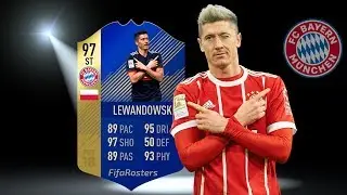 ROBERT LEWANDOWSKI TOTS REVIEW. OH DEAR