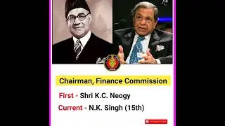 WHO IS WHO | GK SHORT | ACC EXAM | CONFIRMED QUESTION #gkshorts