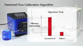 ideal solution of MF106 IP66/67  peristaltic pump from Lead Fluid #peristalticpump #dosingpump