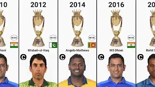 Asia Cup Winning Captains List | Asia Cup Winners List Captain | All Asia Cup Winner Captain List