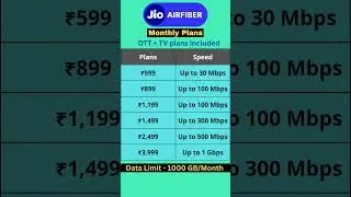 Jio Airfiber Plans 2025 #jio #jioairfiber #shorts