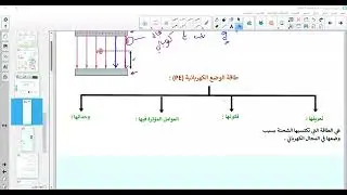 القوة الدافعة الكهربائية (أكاديمية همم التعليمية)
