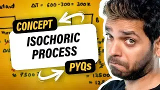 Isochoric Process | YOLO JEE Advance Physics with Vikrant Kirar