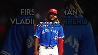 Meet team AL East