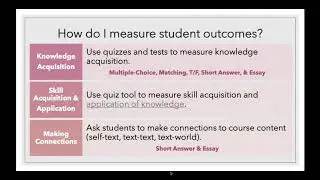Measuring Student Outcomes