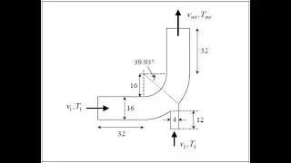 MODELING A MIXING ELBOW (2-D) USING GAMBIT