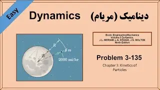 Dynamics, Meriam, P 3-135