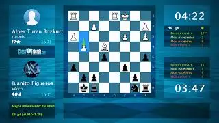 Chess Game Analysis: Alper Turan Bozkurt - Juanito Figueroa : 0-1 (By ChessFriends.com)