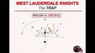 Double Wing Trap - Coach Sanders