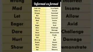 Informal vs formal #formalwords #informalwords #esl #spokenenglish #learning #formalinformal #formal