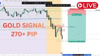 Gold & NASDAQ LIVE Scalping & Day Trading | Market Open Edge