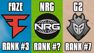 Ranking The Best Fortnite Teams In The World! - 2021 Edition