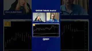 GARAN Teknik Analizi | IKON Menkul #GARAN #borsa #bist100 #hisse #yatırım #news #ekonomi #g&uuml;ndem