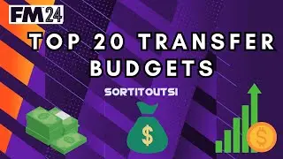 BIGGEST Transfer Budgets in FM24