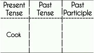 Cook -Present|Past|Past Participle Tense||Verb Forms in english v1 v2 v3