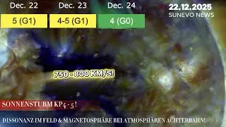 SUNEVO DAILY NEWS - SUNSTORM & SEVERE DISSONANCE IN THE FIELD!