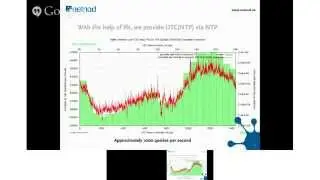 Let's talk about time with Patrik F&auml;ltstr&ouml;m - Google Tech Talk Meetup Stockholm