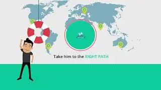 Shambhala IT Solutions Introduction | Digital Marketing & Web Development Company.