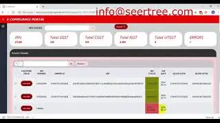 e invoicing solution
