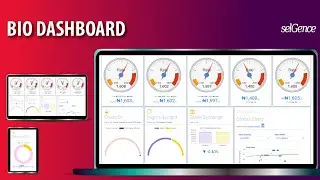 SelGence Bio Dashboard