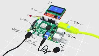 Brain Board | Quill