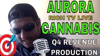 Aurora Cannabis Q4 2019 Revenue & Production Estimates