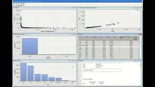 SAS Text Mining Tutorial