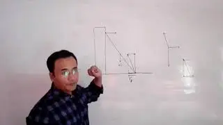 Role of friction on the reclining of ladder on wall