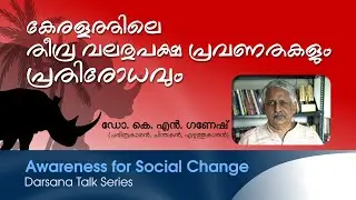 Far-right tendencies in Kerala society and Resistance