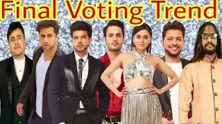 Bigg Boss 15 | Latest Voting Trend | Final Voting Trend
