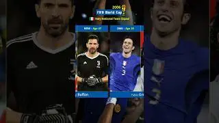 Italy's Legendary Squad: 2006 World Cup Final Champion