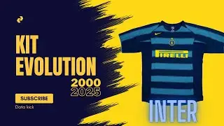 Inter Milan Kit Evolution: 25 Years of Iconic Jerseys (2000&ndash;2025)