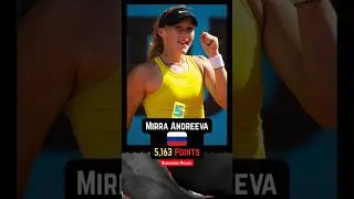 WTA Top 10 Women&rsquo;s Singles Ranking | Tennis | As of July 2025 #tennis #trendingshorts  #viralshorts