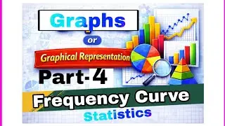 Frequency Curve | Business Statistics | B.Com 3rd Sem | Revised NEP | KUD|Kannada |English |