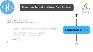 Function Functional Interface in Java and It's Uses
