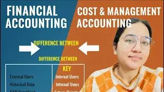 Cost vs Financial vs Management Accounting📊 Basic Differences | Exam Important