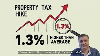 Folsom, CA Property Taxes Explained | What Homebuyers Must Know